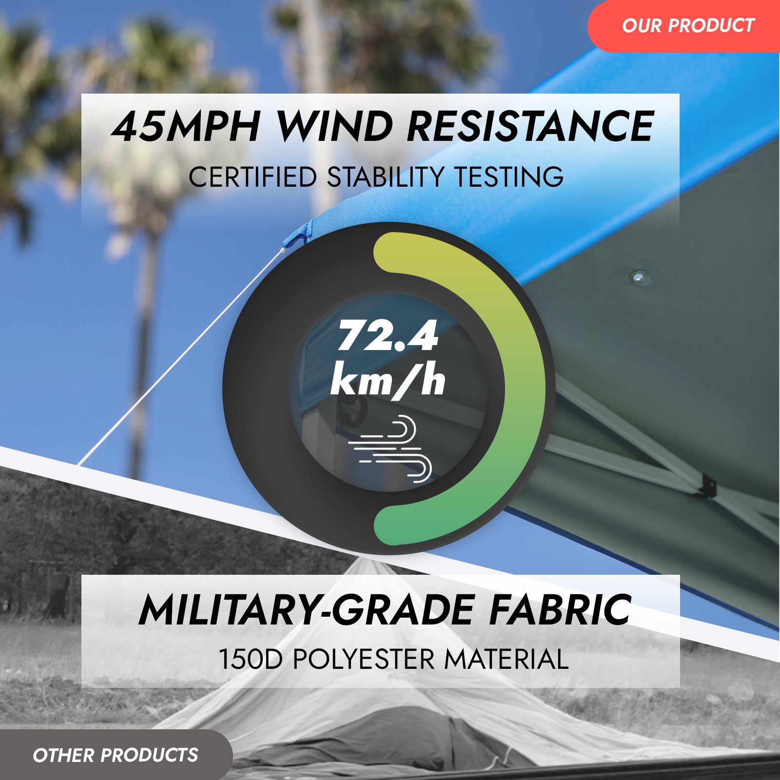 10 ft. x 10 ft. Straight-Leg Pop-Up Canopy